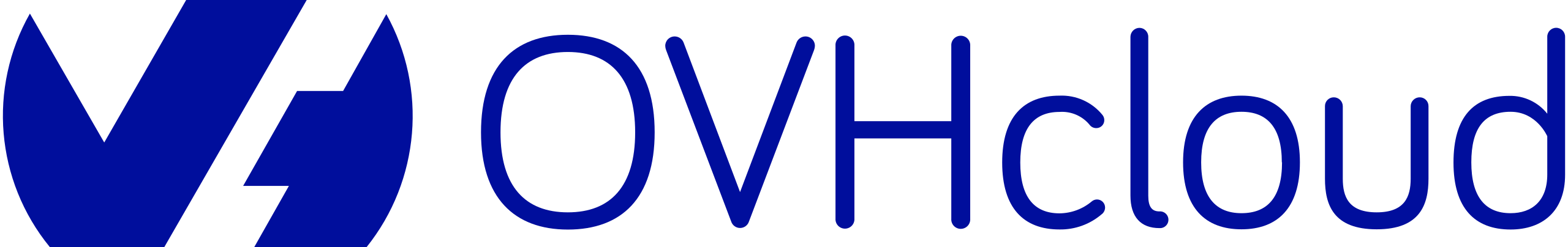 OVHcloud : Brand Short Description Type Here.